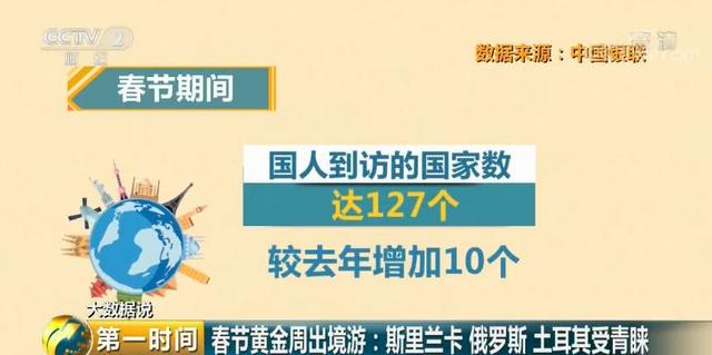 2043年新澳门开奖结果，数字背后的故事与未来展望的深度解析。