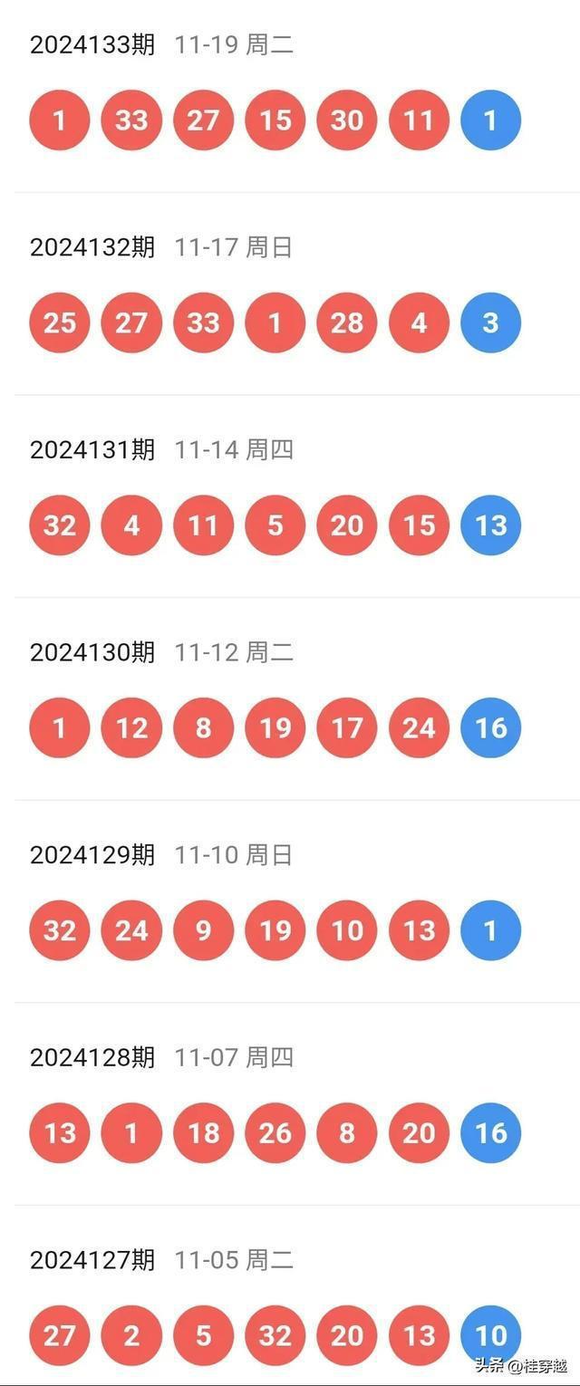 揭秘2046新澳门天天开好彩的幸运密码