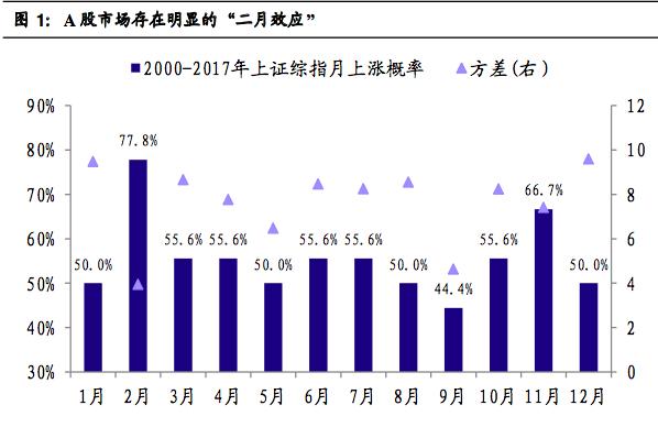 澳门天天开彩46期，2013年以来的历史回顾与未来趋势展望