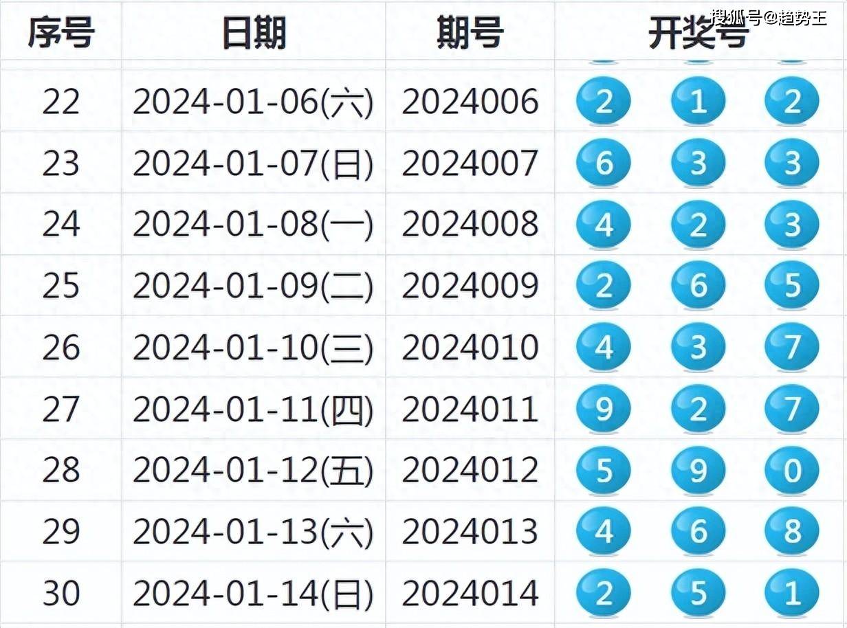 理性与科学边界的探索，澳门四肖八码期期的精准预测探讨