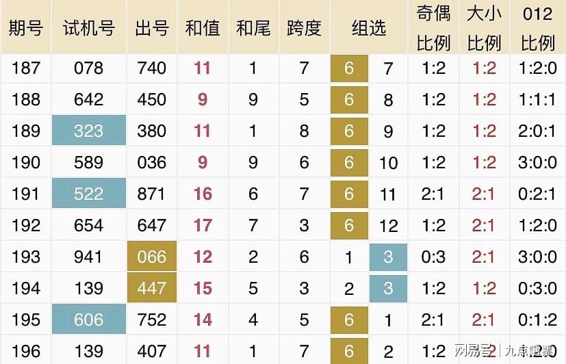 2043年新澳开奖结果，数字背后的故事与未来展望的深度解析