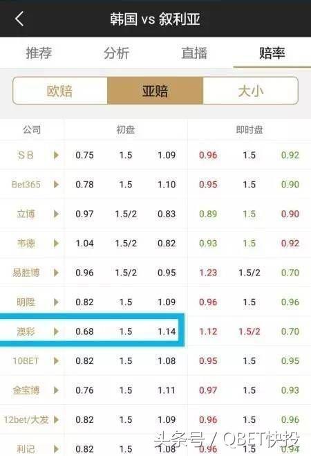 理性与幸运的交响，不预测前提下的智慧投注策略——揭秘澳门今晚必中一肖的艺术。