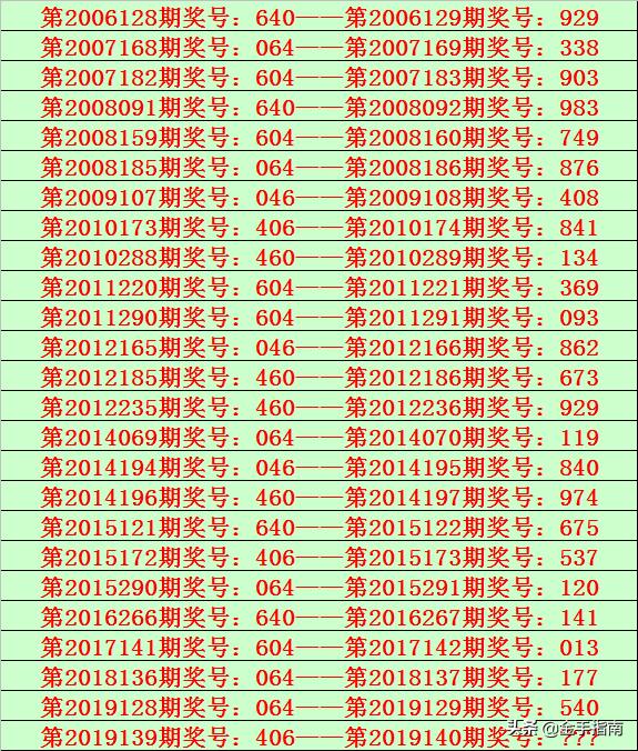 2025年3月20日 第5页