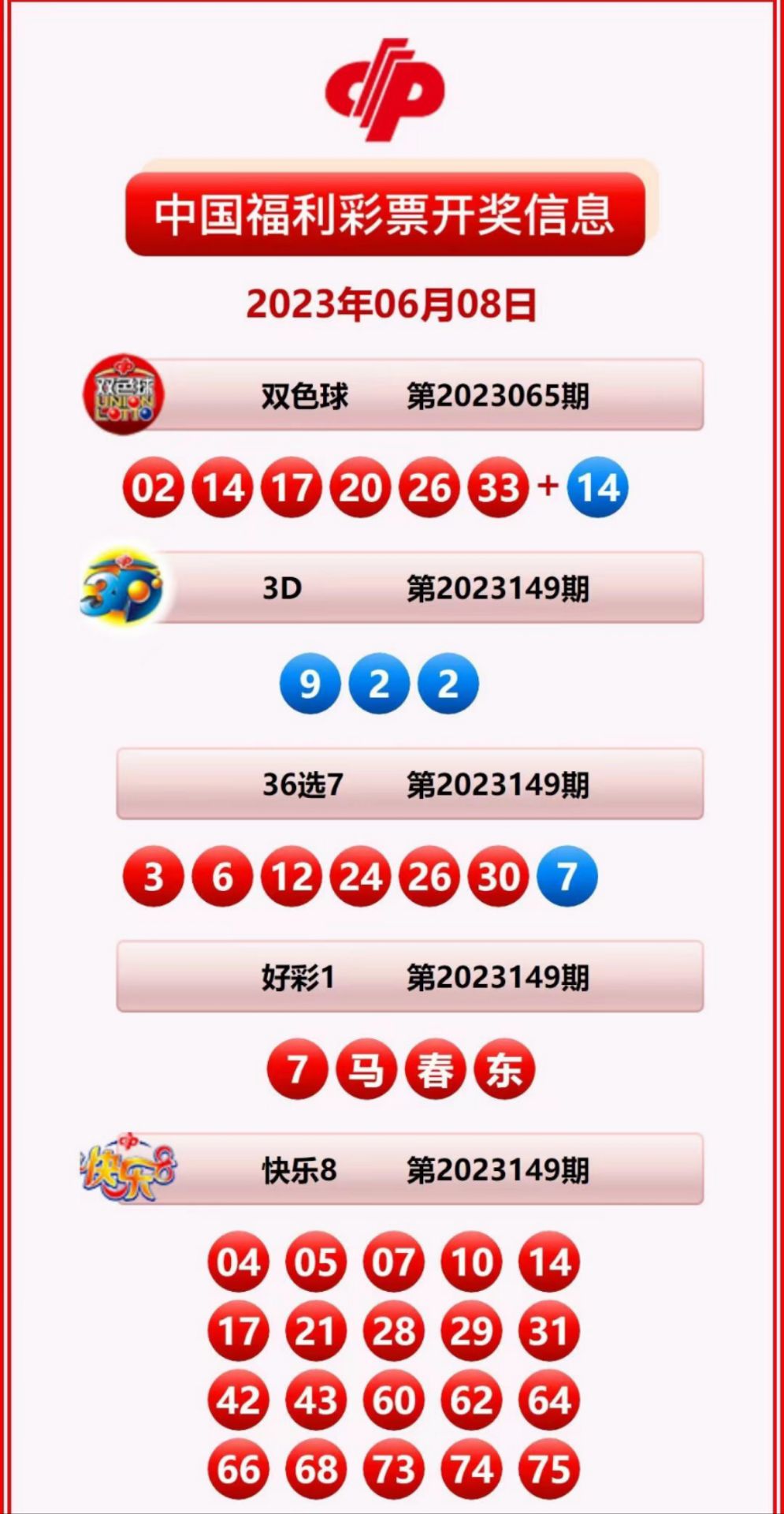 2043年，未来彩票的奇幻之旅探索与展望