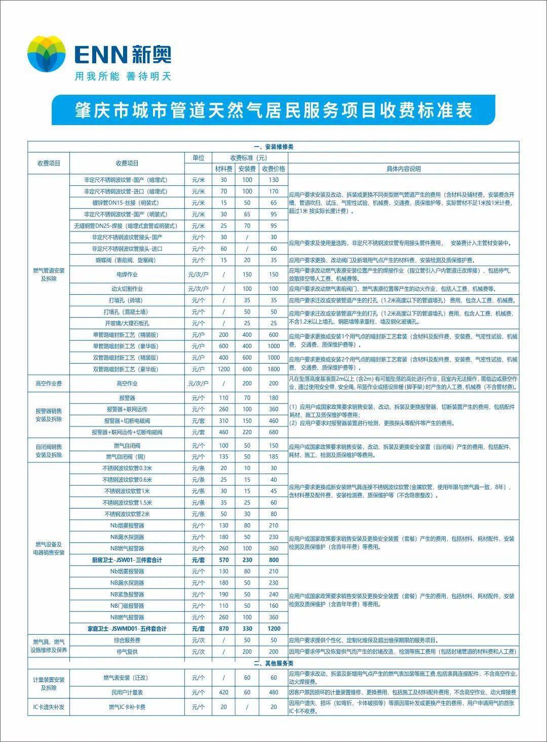 204年新澳资料大全，正版资源价值与获取指南的免费下载秘籍！