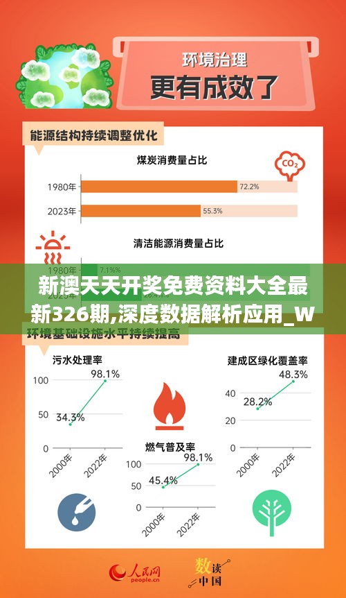 解锁未来能源，2049新奥资料免费大全的钥匙
