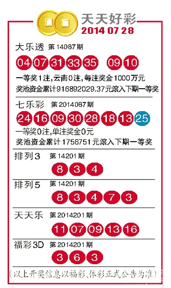 解锁智慧与乐趣，2046天天开好彩的彩票之旅