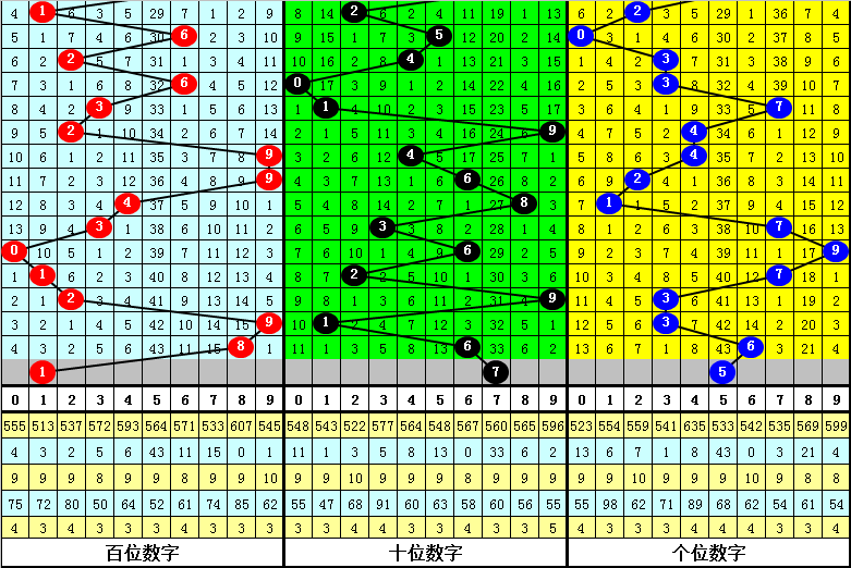 2025年3月21日 第5页