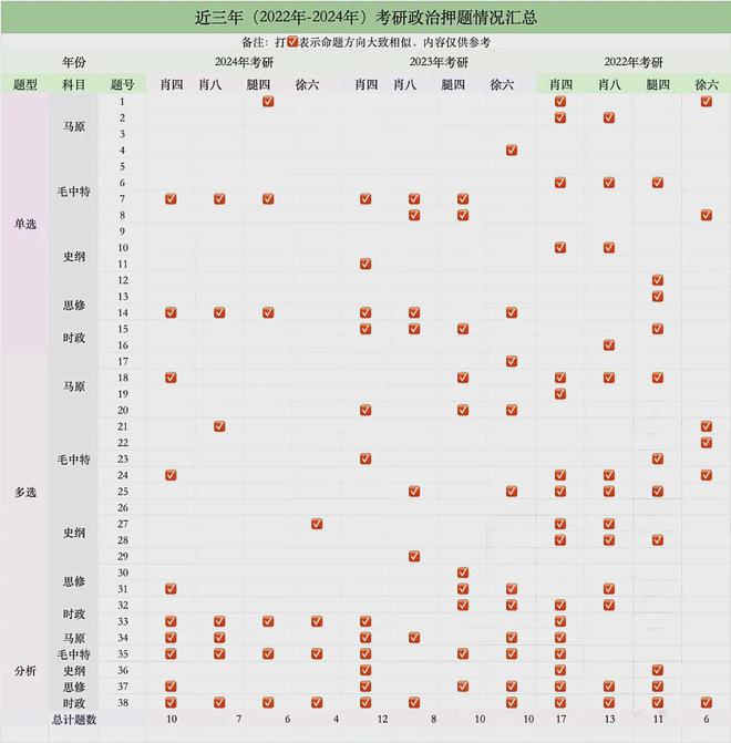 揭秘四肖选一，中特策略与心理分析的深度剖析