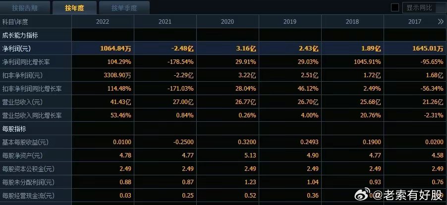 2019年澳彩资料深度解析，47tkcom的数字游戏与市场洞察揭秘