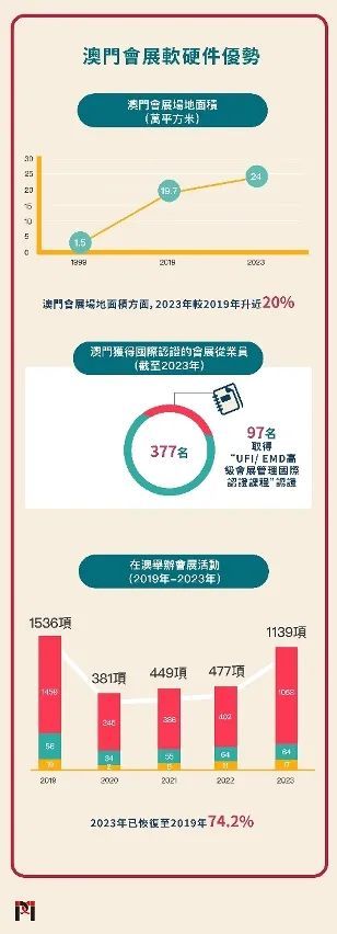 2043年新澳门特马直播，科技与传统的融合创新之路展望