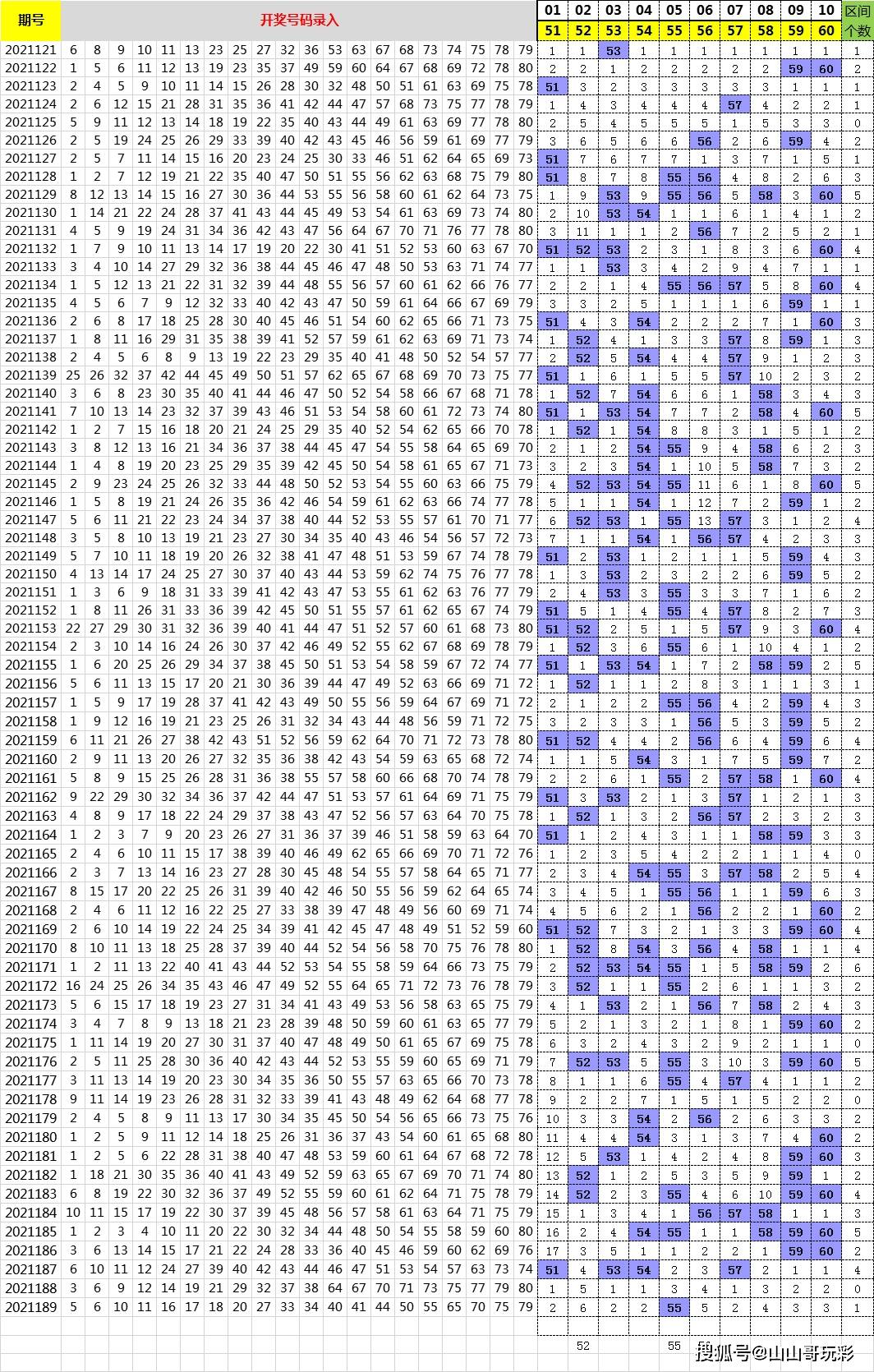 2013年澳门天天开彩46期，数字盛宴的精彩瞬间