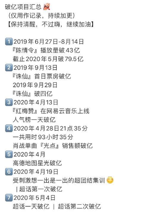 二肖四码，解锁数字世界奥秘的长期免费公开策略探索之旅。