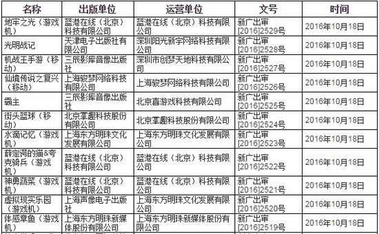 2025年3月24日 第7页