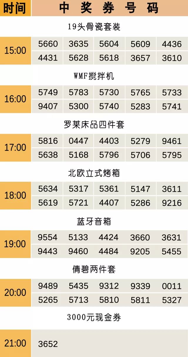 一肖中特，今晚揭晓的幸运之谜，期待你的好运降临！