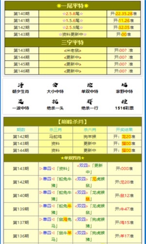 解锁企业管理智慧，管家婆内部精选资料大全指南