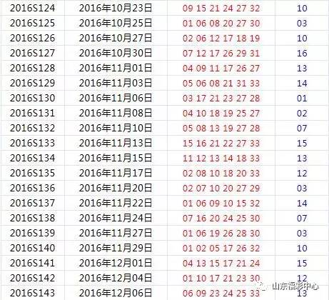 揭秘今晚特马号，彩票背后的故事与无尽期待