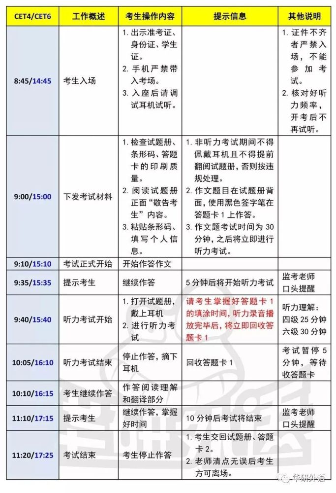 四肖期中准，精准预测与高效备考策略指南的全面解析。