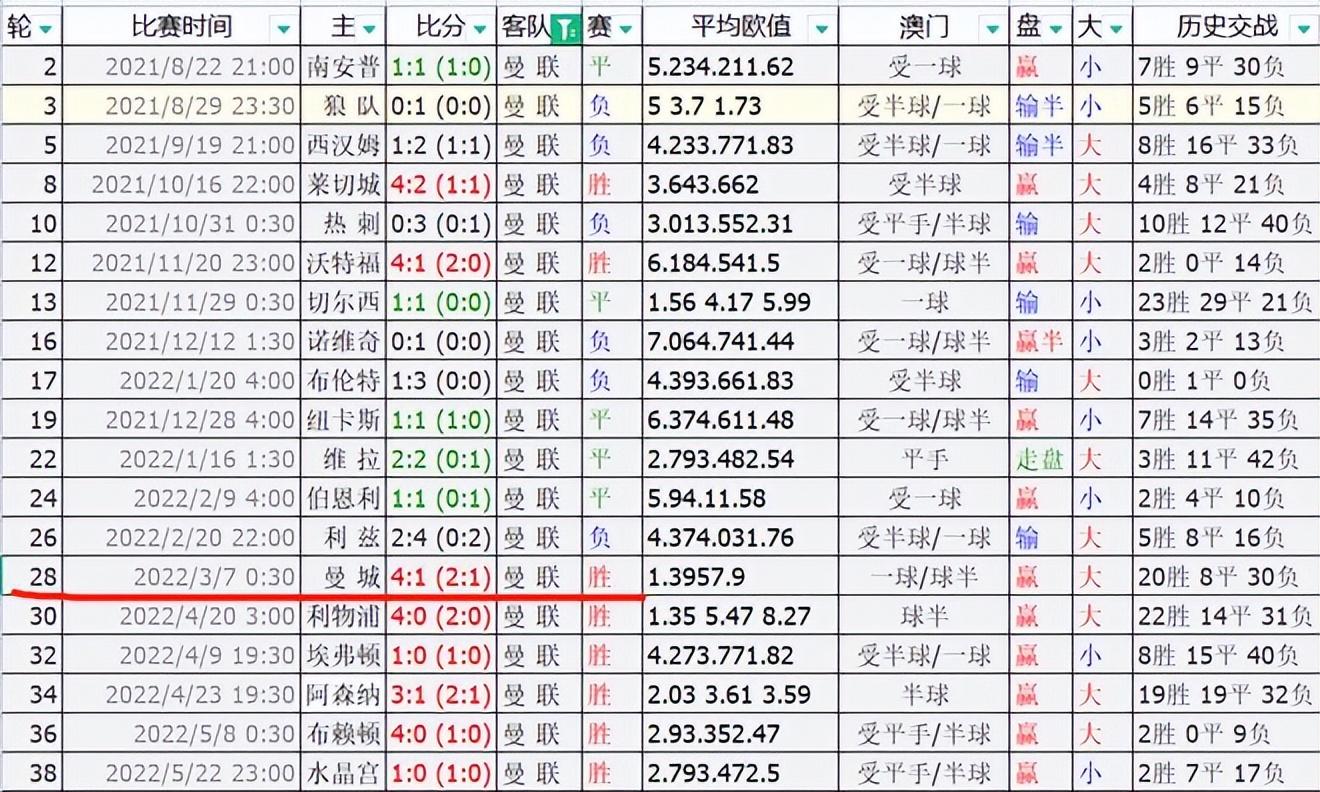 澳门特马揭秘，理性购彩，智慧享受游戏乐趣的秘诀之道。
