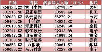 2019年澳门开奖记录，现场的紧张与激情揭秘
