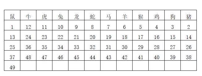 揭秘与解析，香港最快开奖结果49327