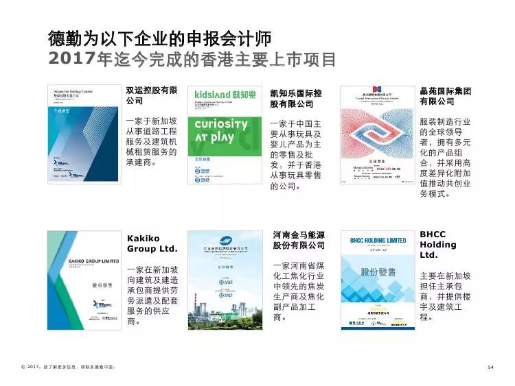 2035年香港今晚开奖记录，回顾与展望的变迁之路