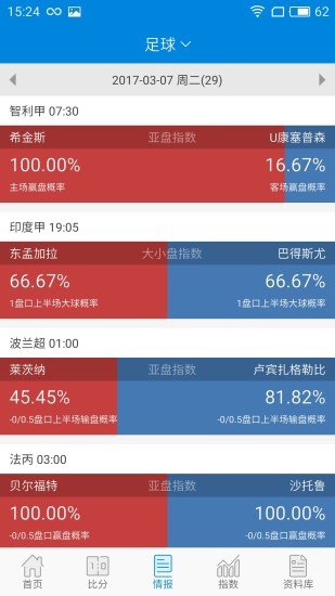 500分完场，电脑版旧版的回忆与反思