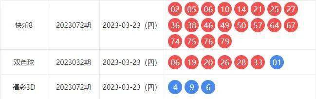 揭秘六开彩，数字背后的概率与现实真相剖析