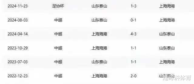 揭秘山东群英会遗漏数据查询，背后的故事与深远影响分析。