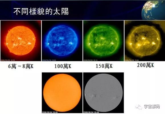 太阳的秘密，色球层与光球的奇妙对话探索