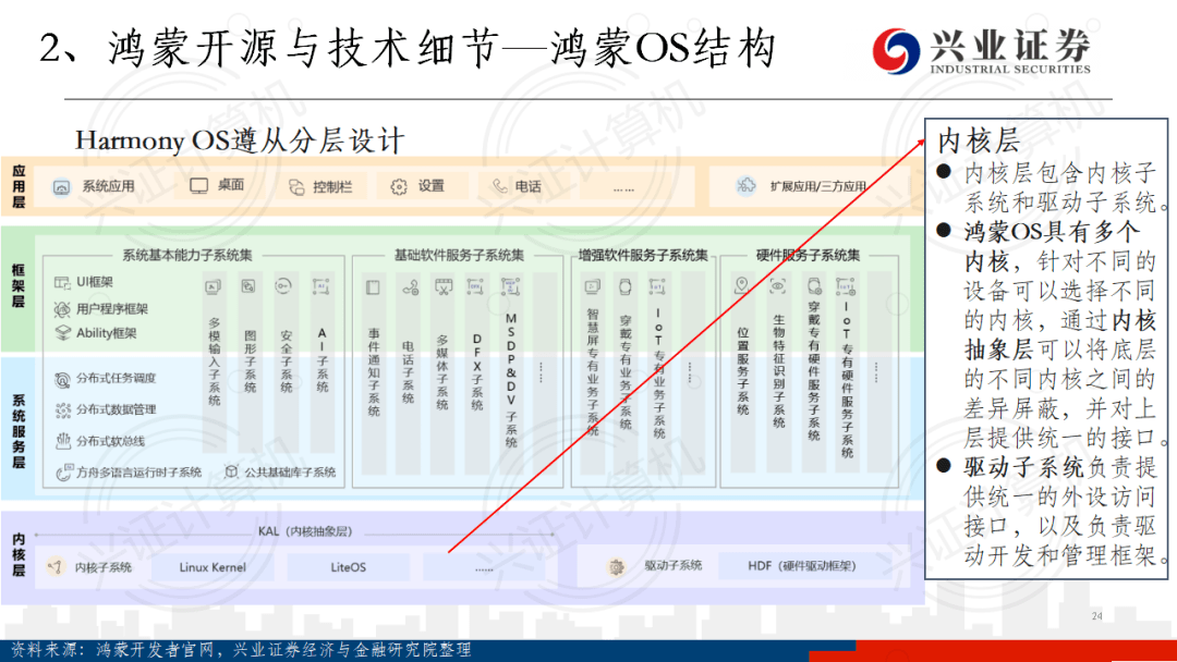网络涂层破解术的背后，揭秘惊喜与法律道德风险深度剖析。