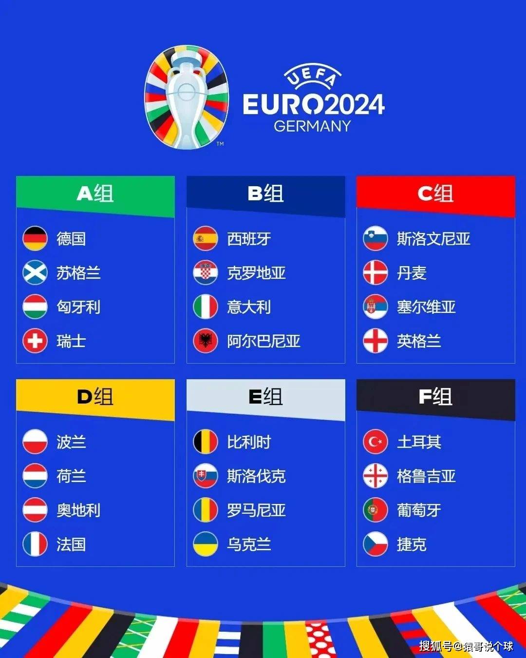 2035年欧洲国家杯决赛，德国VS法国的预测与战术分析