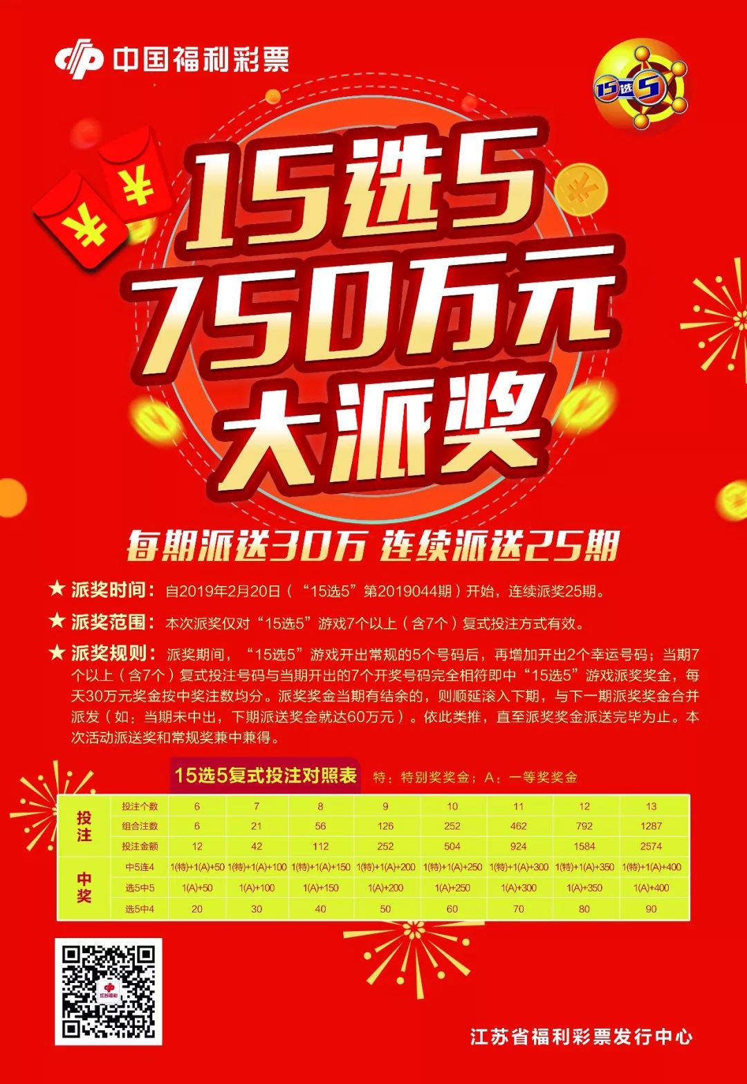 15选五，揭秘奖金之最的背后秘密与策略分析