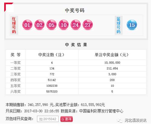热门新闻 第5页