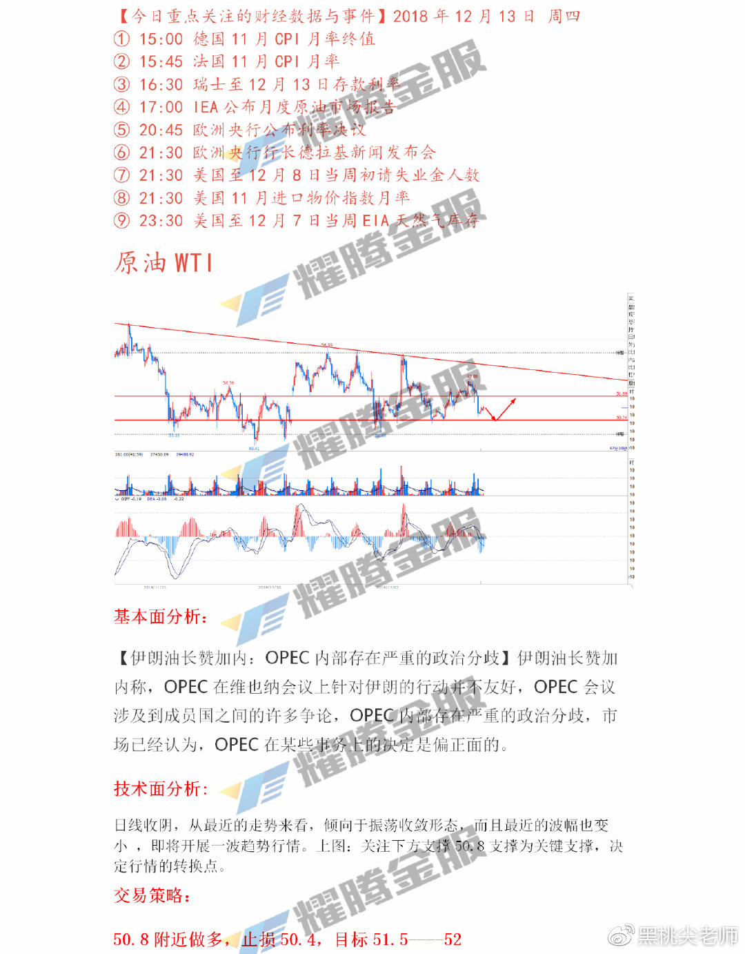 3D试机深度分析，数据洞察与策略优化汇总报告标题