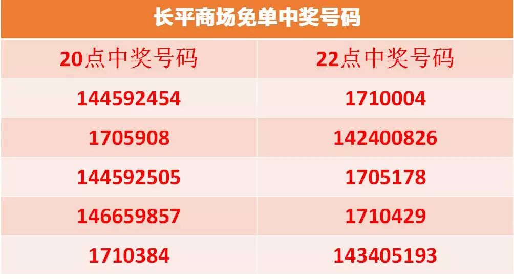 揭秘江苏七位数，探寻最简单的中奖号码奥秘