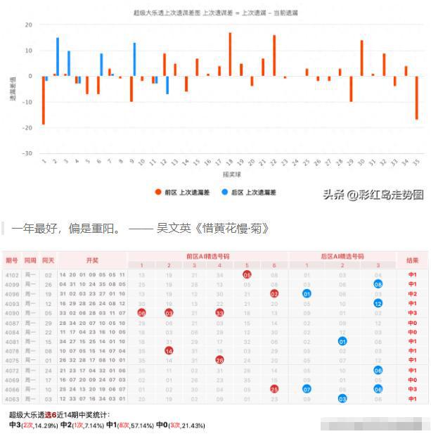 智启未来，大乐透虚拟选号开启数字游戏新篇章