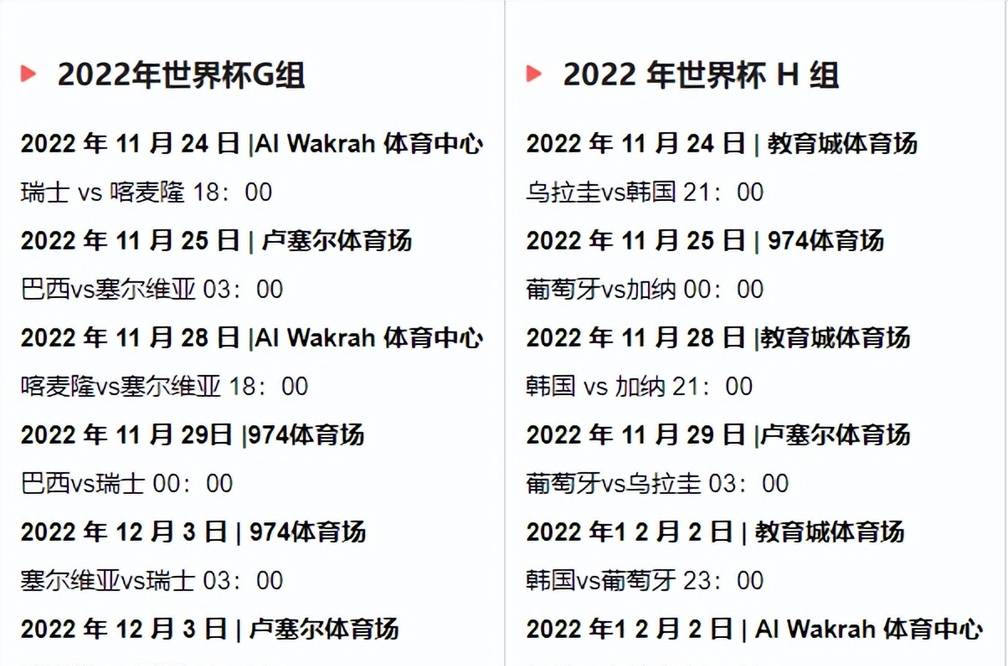 2018年世界杯总决赛时间