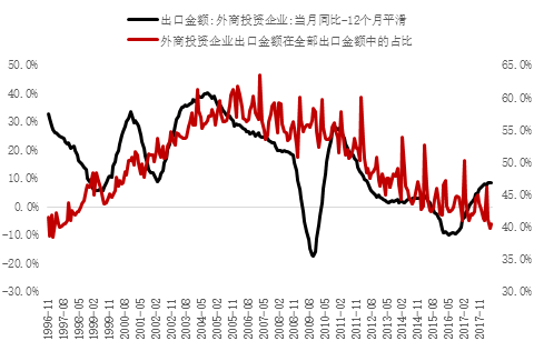 解锁三维视界，3D均值走势图引领股市投资新探索之旅。
