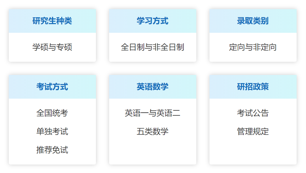 解锁学术殿堂，考研之路的条件与要求全面解析。