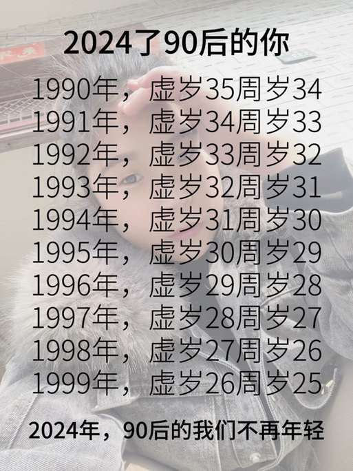 20年后的你，探索成长轨迹的深度与广度之旅