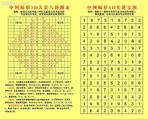 探寻福彩3D太湖，解锁数字背后的幸运密码