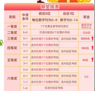 揭秘中国体育彩票，比分结果的魅力与公众参与的激情双赢局面。