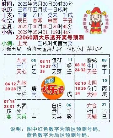 大乐透选号秘籍，解锁中奖高招的实用技巧全解析！
