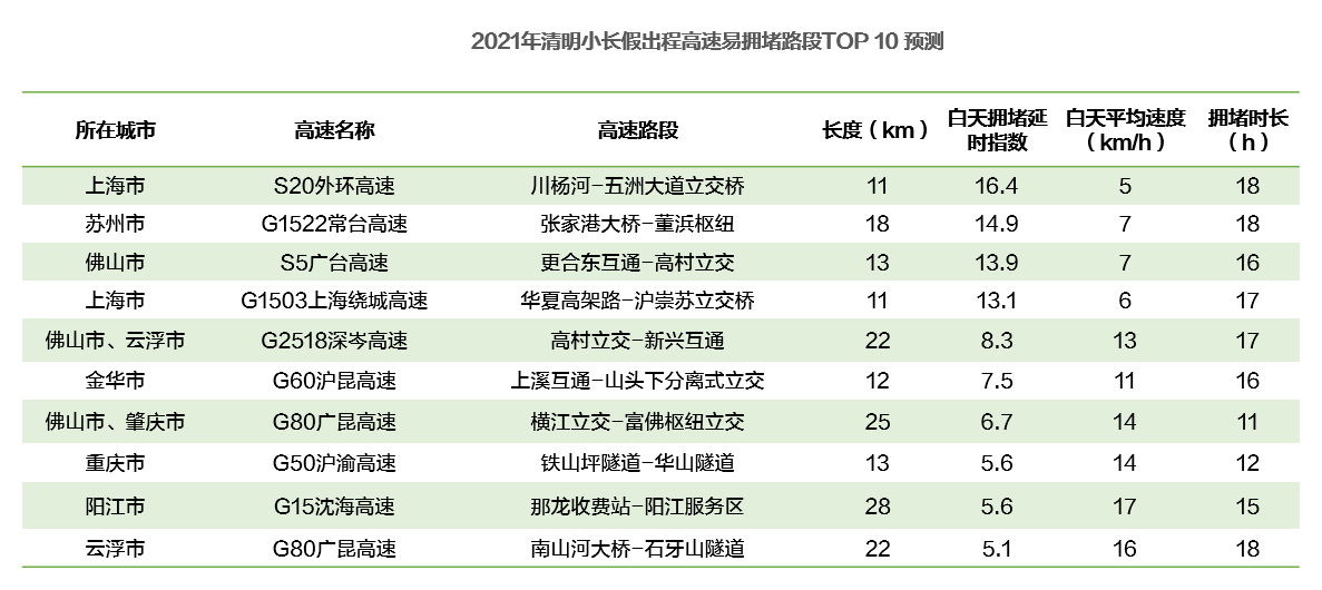 揭秘最准的十位3D专家，彩票预测背后的秘密与技巧分析