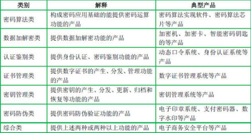 揭秘十五选五开奖号码，随机性与公正性的完美结合