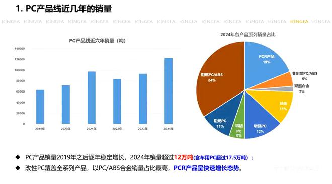 3D断组解析与策略，今日实战指南