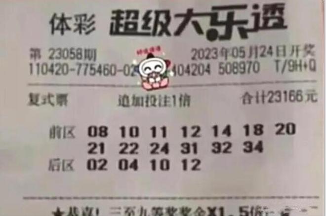2018年大乐透开奖表，年度幸运数字与趋势分析揭秘