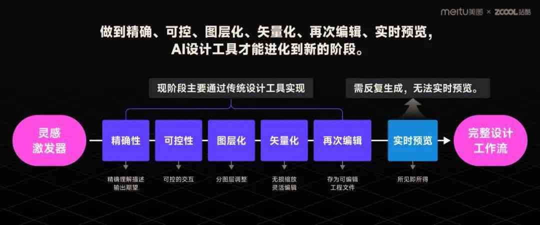 为天下痴狂 第3页