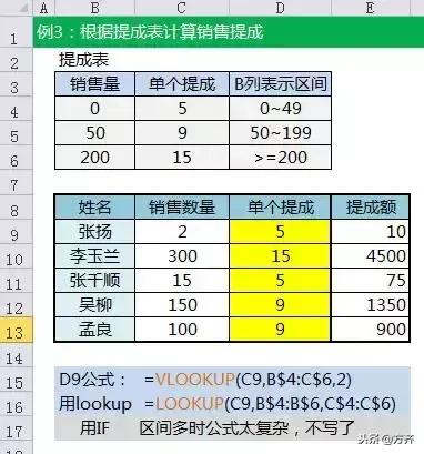 排列公式的应用与解析